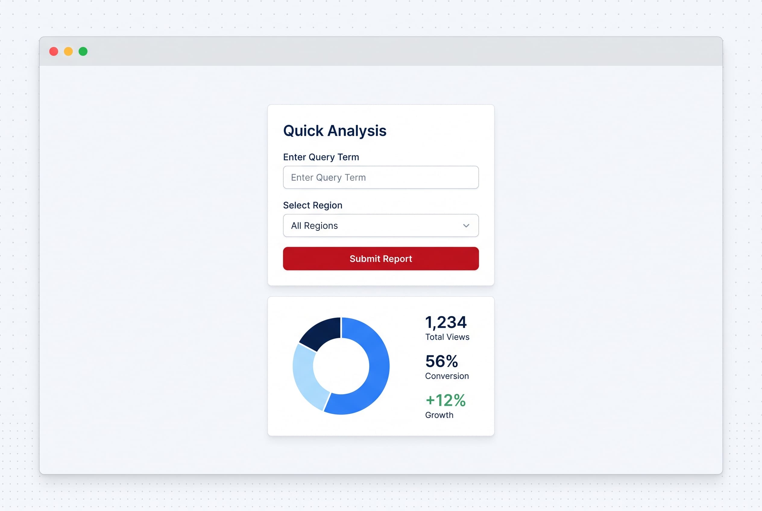 Mockup MVP kiểm chứng ý tưởng